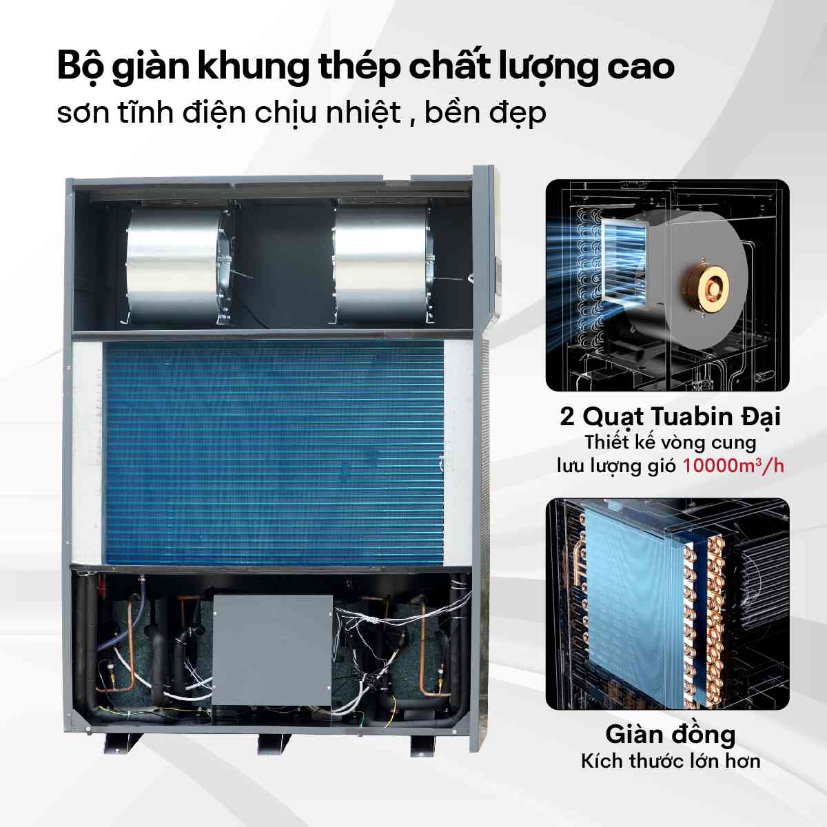 Máy hút ẩm công nghiệp FujiE HM-6960EN 3 pha thế hệ mới